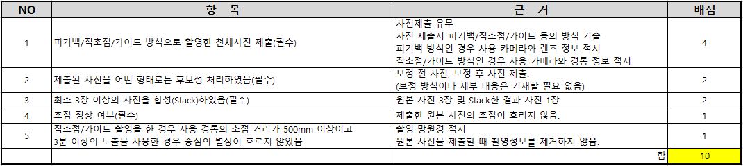 천체사진평가기준표.JPG