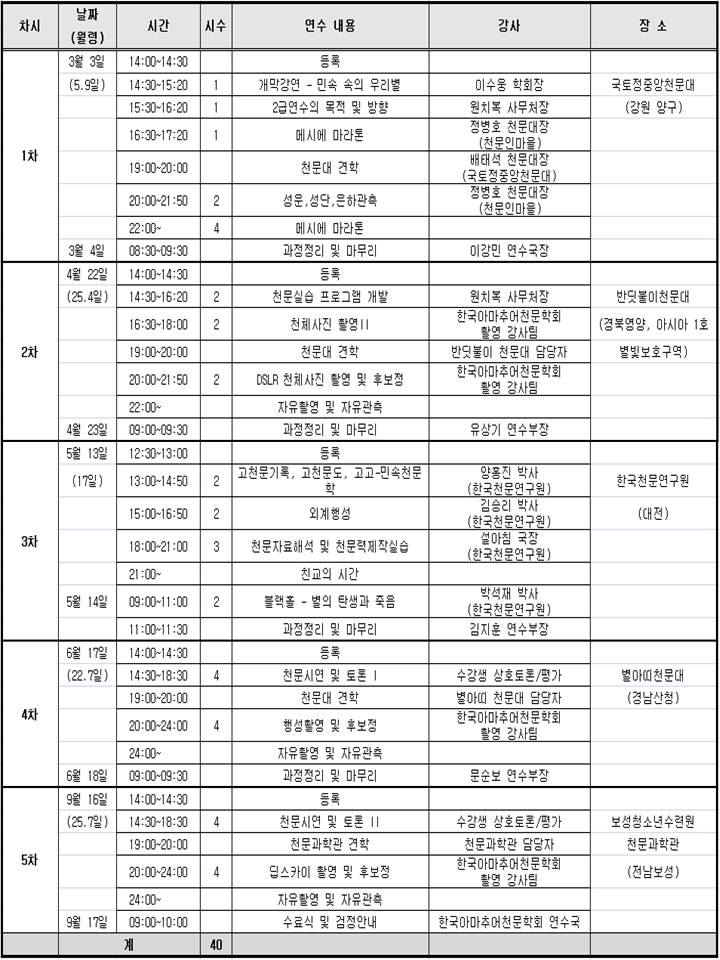 2017_2급_연수_일정표[0].jpg