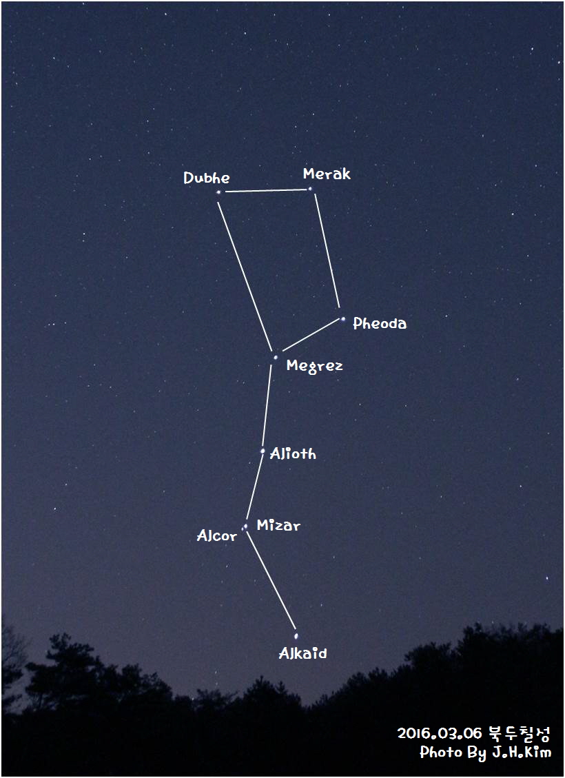 2016.03.06_북두칠성_-_이름.jpg