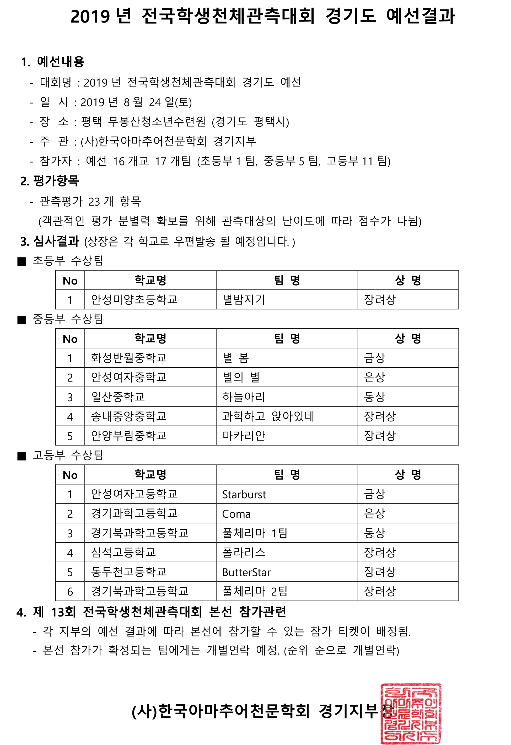 2019년_전국학생천체관측대회_경기도_예선결과_공지_2019.08.jpg